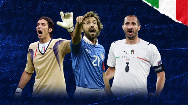 Đội hình Ý ở trận World Cup cuối cùng năm 2014 – điều gì đã xảy ra với Azzurri?